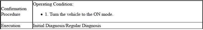 VSA System - Diagnostics